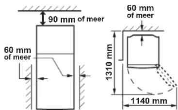 90 mm of meer 60 mm of meer 1310 mm 60 mm of meer 1140 mm