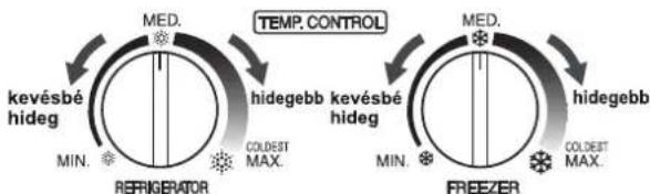 graph TD A["Refrigerator"] --> B["kevésbé hideg"] B --> C["MIN."] C --> D["MED."] D --> E["COLEST MAX."] E --> F["hidegebb"] F --> G["kevésbé hideg"] G --> H["MIN."] H --> I["COLEST MAX."] I --> J["hidegebb"] J --> K["MIN."] K --> L["COLEST MAX."] L --> M["freeze"] M --> N["freeze"] style A fill:#f9…