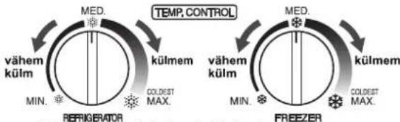 TEMP, CONTROL MED. vähem külm MIN. külmem COLOST MAX. REFRIGERATOR Vähem külm MIN. külmem COLOST MAX. FREEZER