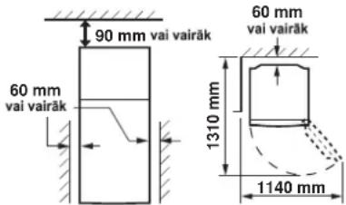 90 mm vai vairāk 60 mm vai vairāk 60 mm vai vairāk 1310 mm 1140 mm