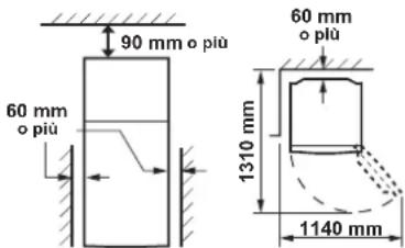 90 mm o più 60 mm o più 1310 mm 60 mm o più 1140 mm