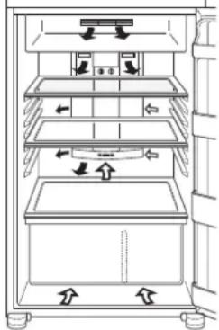Diagram of a refrigerator interior showing drawer, shelves, and door (no text or labels).