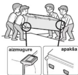 aizmugure apakša