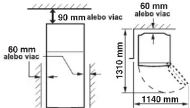 90 mm alebo viac 60 mm alebo viac 60 mm alebo viac 1310 mm 1140 mm
