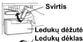 Svirtis Ledukų dėžutė Ledukų dėklas