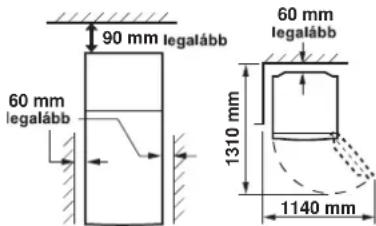 90 mm legalább 60 mm legalább 1310 mm 60 mm legalább 1140 mm