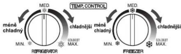graph TD A["Refrigerator"] --> B["MIN."] B --> C["méně chladný"] C --> D["MED."] D --> E["Chladnější"] E --> F["COLODEST MAX."] F --> G["MIN."] G --> H["méně chladný"] H --> I["MED."] I --> J["Chladnější"] J --> K["COLODEST MAX."] K --> L["MIN."] L --> M["méně chladný"] M --> N["MED."] N --> O["Chla…