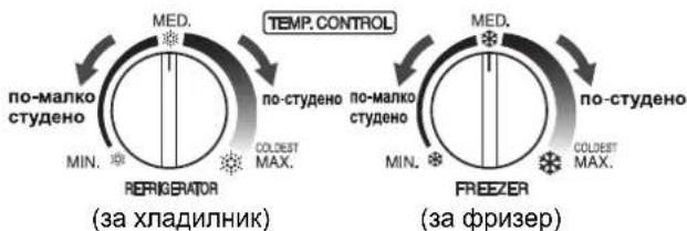 MED. по-малко студено MIN. REFRIGERATOR (за хладилник) по-студено COLDEST MAX. TEMP. CONTROL по-малко студено MIN. FREEZER (за фризер) MED. по-студено COLDEST MAX.