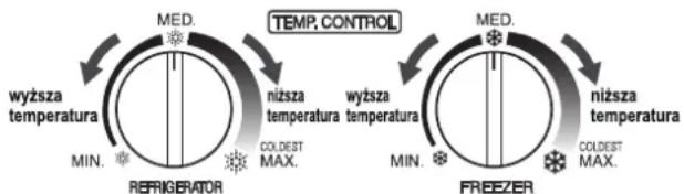 graph TD A["REFRIGERATOR"] --> B["MIN."] B --> C["MEQ."] C --> D["NEA"] D --> E["COLEST MAX."] E --> F["NEA"] F --> G["COLEST MAX."] G --> H["NEA"] H --> I["COLEST MAX."] I --> J["NEA"] J --> K["COLEST MAX."] K --> L["NEA"] L --> M["COLEST MAX."] M --> N["NEA"] N --> O["COLEST MAX."] O --> P["NEA"]…