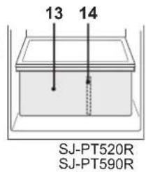 13 14 SJ-PT520R SJ-PT590R