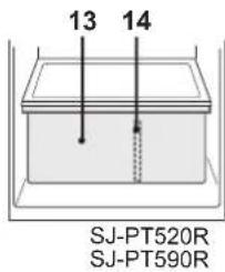 13 14 SJ-PT520R SJ-PT590R