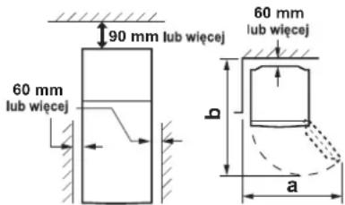 90 mm lub więcej 60 mm lub więcej 60 mm lub więcej b a