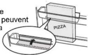 e peuvent PIZZA