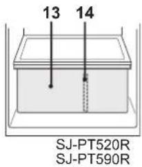 13 14 SJ-PT520R SJ-PT590R