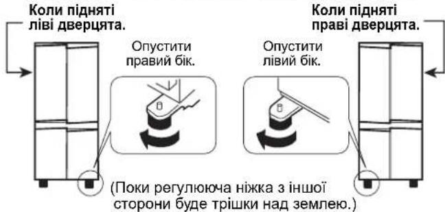 Коли підняті ліві дверцята. Опустити правий бік. Опустити лівий бік. Коли підняті праві дверцята. (Поки регулююча ніжка з іншої сторони буде трішки над землею.)