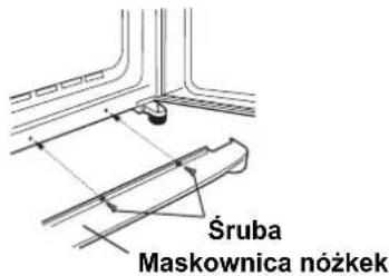 Śruba Maskownica nóżek