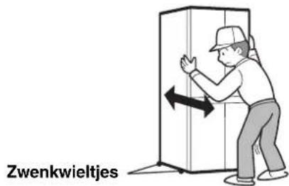 Zwenkwieltjes
