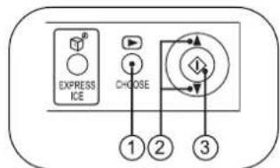 graph TD A["EXPRESS ICE"] --> B["PLAY"] B --> C["CLOSE"] C --> D["①"] C --> E["②"] C --> F["③"]