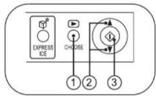 graph TD A["EXPRESS ICE"] --> B["Choose"] B --> C["①"] B --> D["②"] B --> E["③"]