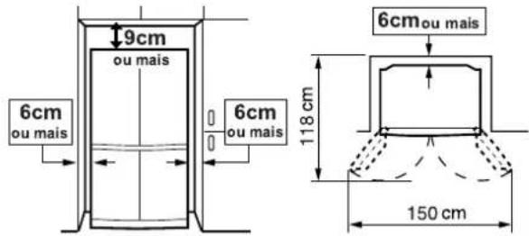 9cm ou mais 6cm ou mais 6cm ou mais 118 cm 6cm ou mais 150 cm