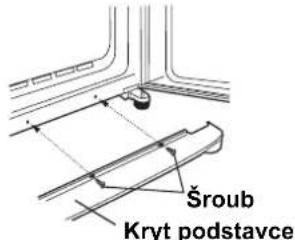 Šroub Kryt podstavce