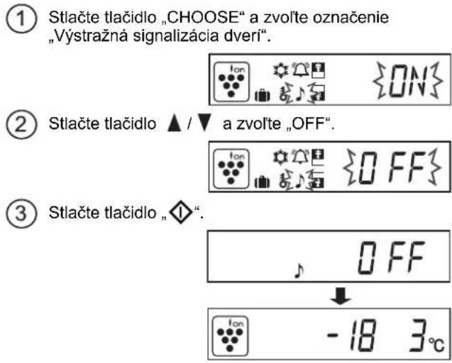 SHARP SJF-78 PEBE - Zrušiť činnosť - 1