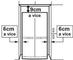 9 cm svěrák 6 cm svěrák 6 cm svěrák