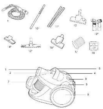 ZANUSSI ZANS715 - 1
