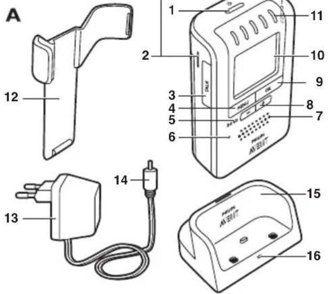 A 1 2 3 4 5 6 7 8 9 10 11 12 13 14 15 16