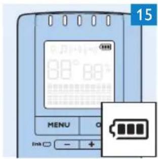 15 88° 88' MENU - +
