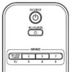 RADIO/R RADIO/LABCD 100MHz 5 5 ? TV 4 6 8
