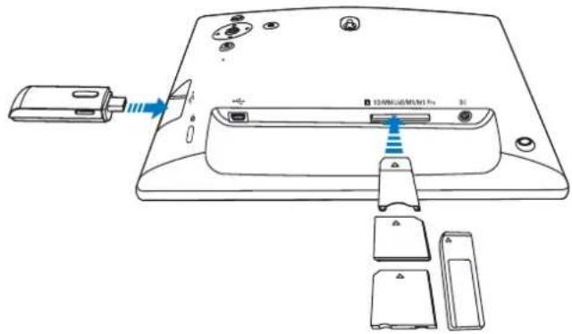 Diagram showing device port connection with labeled ports and a blue arrow indicating signal transmission