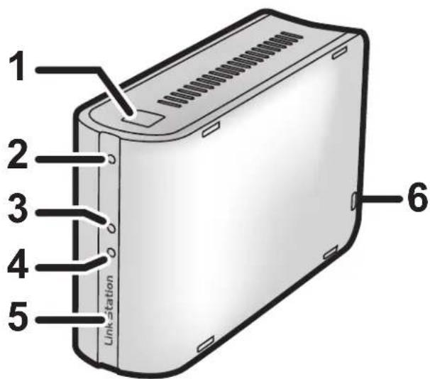 BUFFALO LinkStation Mini 1.0TB - Schémas et disposition (LS-WSXL) - 1