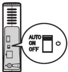 AUTO ON OFF