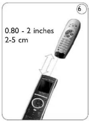 0.80 - 2 inches 2-5 cm