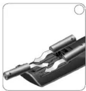PHILIPS DLM2236 - Prepare - 2