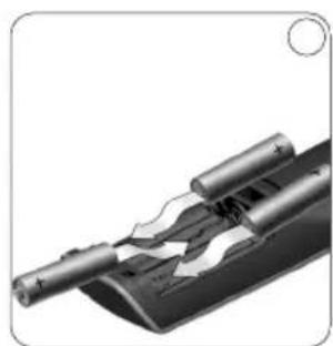 PHILIPS DLM2236 - Philips Prestigo SRU8015 - 1