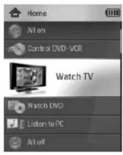 PHILIPS DLM2236 - Översikt över Main Menu (huvudmenyn) - 1