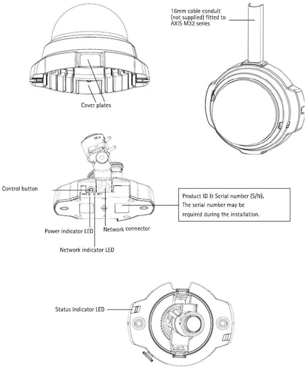 AXIS M3204 - Important! - 2