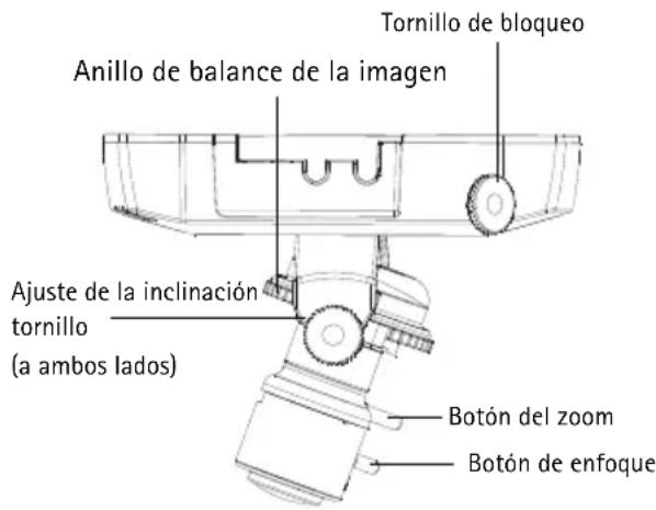 Tornillo de bloqueo Anillo de balance de la imagen Ajuste de la inclinación tornillo (a ambos lados) Botón del zoom Botón de enfoque