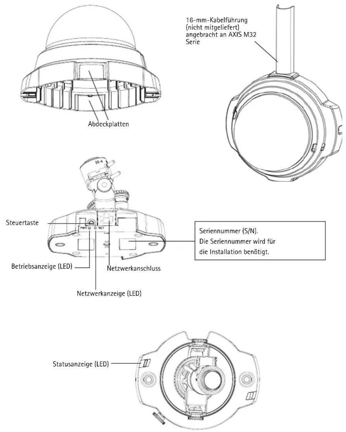 AXIS M3204 - Lieferumfang - 1