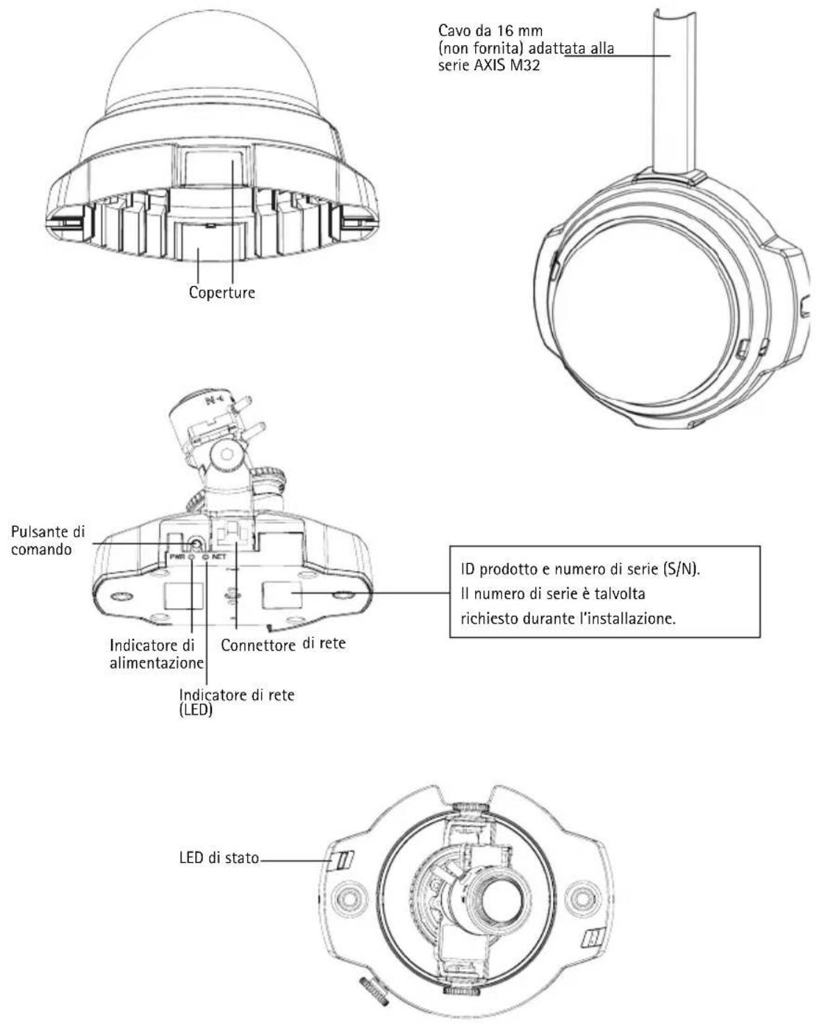 AXIS M3204 - ① Contenuto della confezione - 2