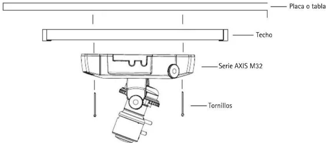 Placa o tabla Techo Serie AXIS M32 Tornillos