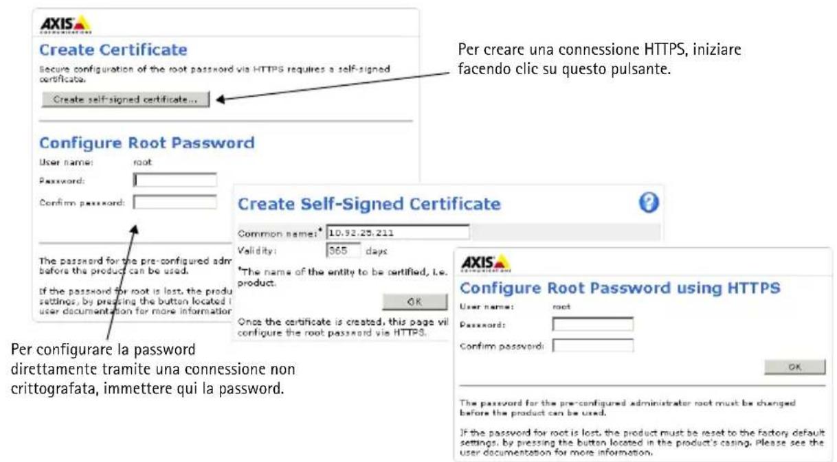 Per creare una connessione HTTPS, iniziare facendo clic su questo pulsante. Configure Root Password Create Self-Signed Certificate Common name: 10.92.25.211 Validity: 365 days *The name of the entity to be certified, i.e. product. Once the certificate is created, this page vil configure the root password via HTTPS. Per configurare la password direttamente tramite una connessione non crittografata, immettere qui la password.