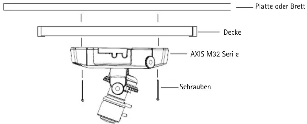 Platte oder Brett Decke AXIS M32 Seri e Schrauben