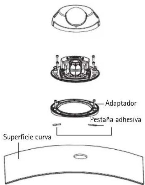 Adaptador Pestaña adhesiva Superficie curva