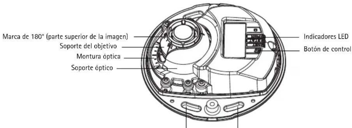 Marca de 180° (parte superior de la imagen) Soporte del objetivo Montura óptica Soporte óptico Indicadores LED Botón de control