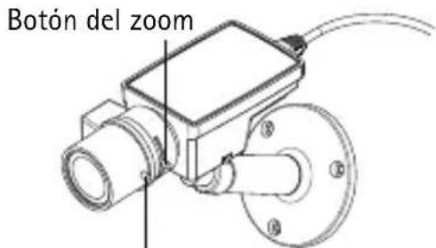 Botón del zoom