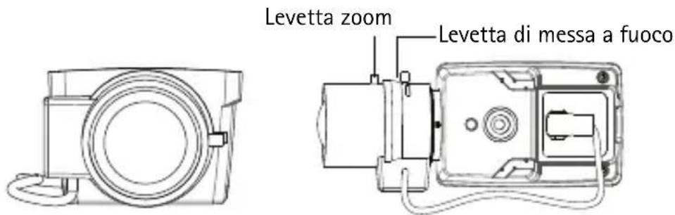 Levetta zoom Levetta di messa a fuoco