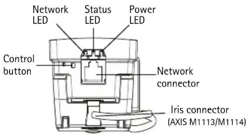 Network LED Status LED Power LED Control button Network connector Iris connector (AXIS M1113/M1114)